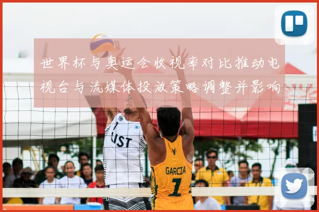 世界杯与奥运会收视率对比推动电视台与流媒体投放策略调整并影响广告定价